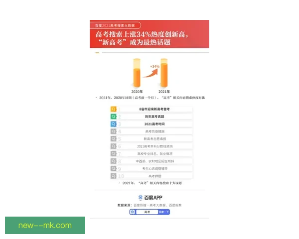 欧冠射手榜更新方法全流程详解与数据同步要点解析实操指南与常见问题